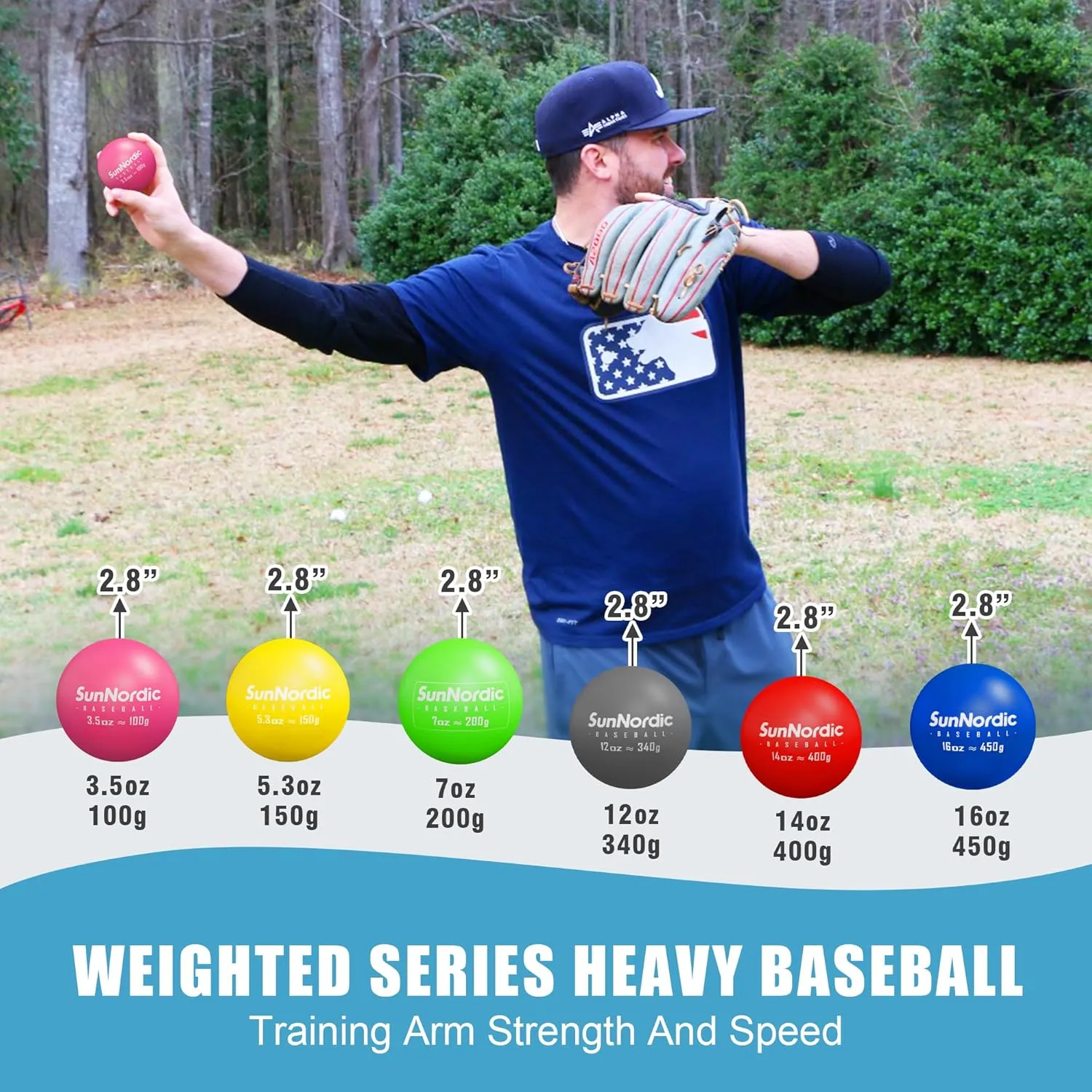 6/9 Pack Plyometric Weighted Baseball Set (3.5-16/35/53/70 oz) - Variable Weight Plyo Baseballs for Improved Power & Pitching Training - for All Skill Levels
