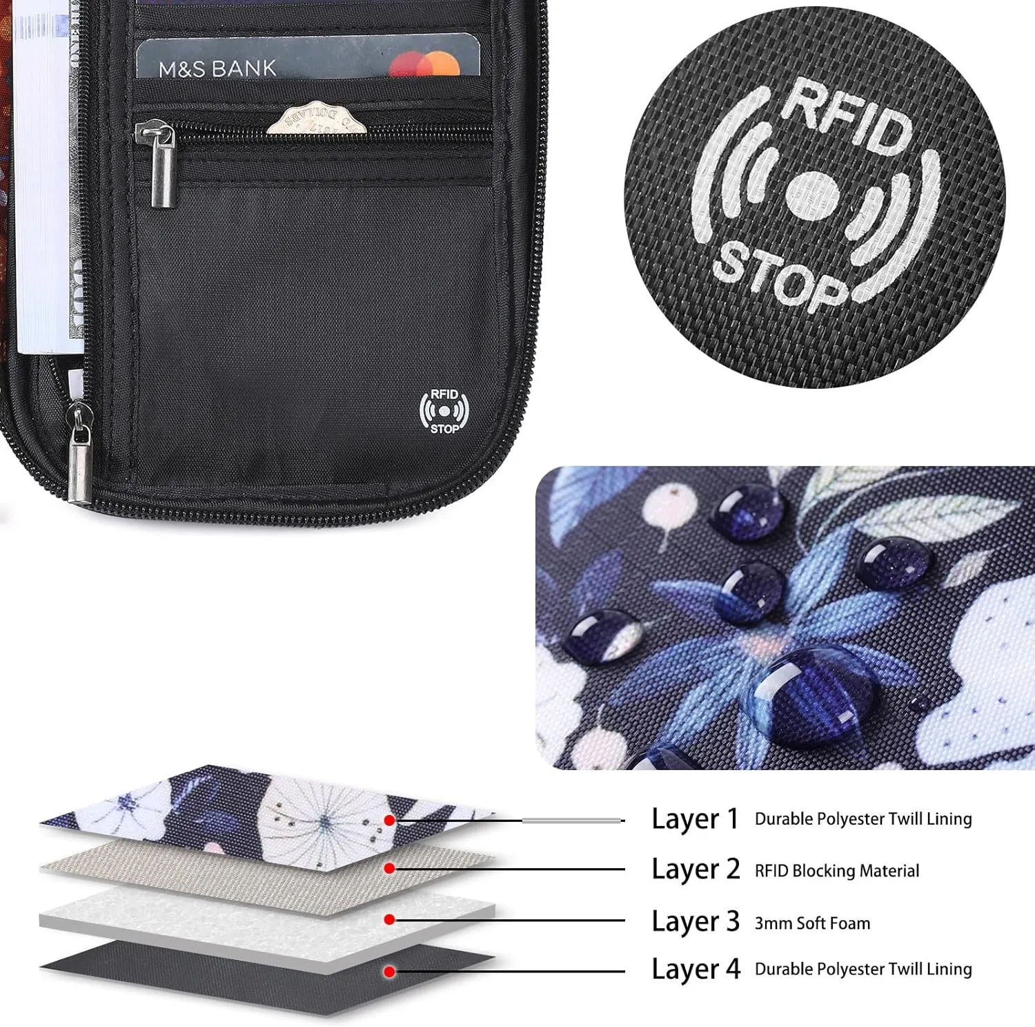 VanFn RFID Travel Passport Wallet, Family Passport Holder, Trip Document Organizer P.Travel Series